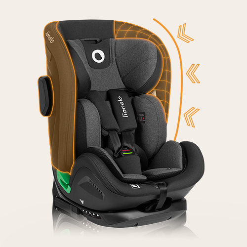 Lionelo Harper i-Size Black Carbon - Siège auto bébé