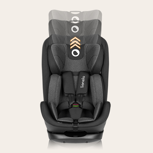 Lionelo Harper i-Size Black Carbon - Siège auto bébé