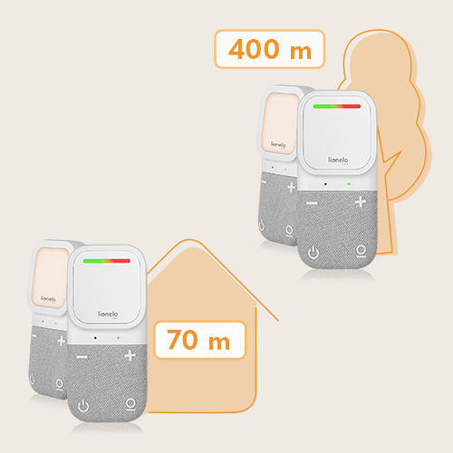 Lionelo Babyline 2.2 — niania elektroniczna