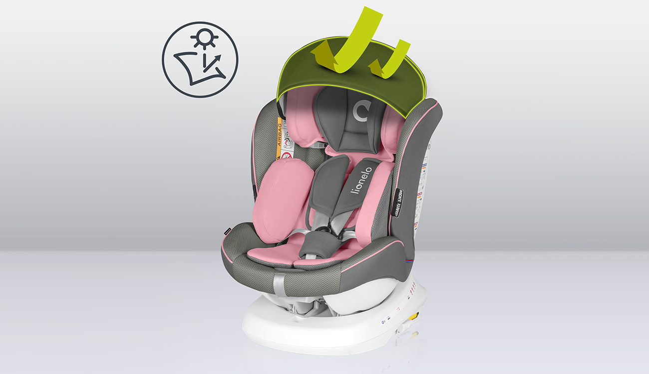 Lionelo Bastiaan One 0-36kg Grey Graphite